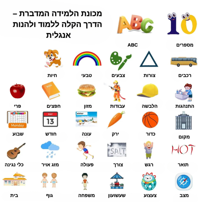 מכונת למידה מדברת לילדים
