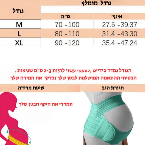 ביצי הפלא המשפריצות – דרקון, פינגווין וברווזון